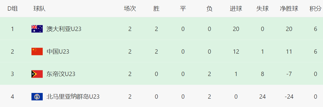 jpg, 前两轮打进, ws