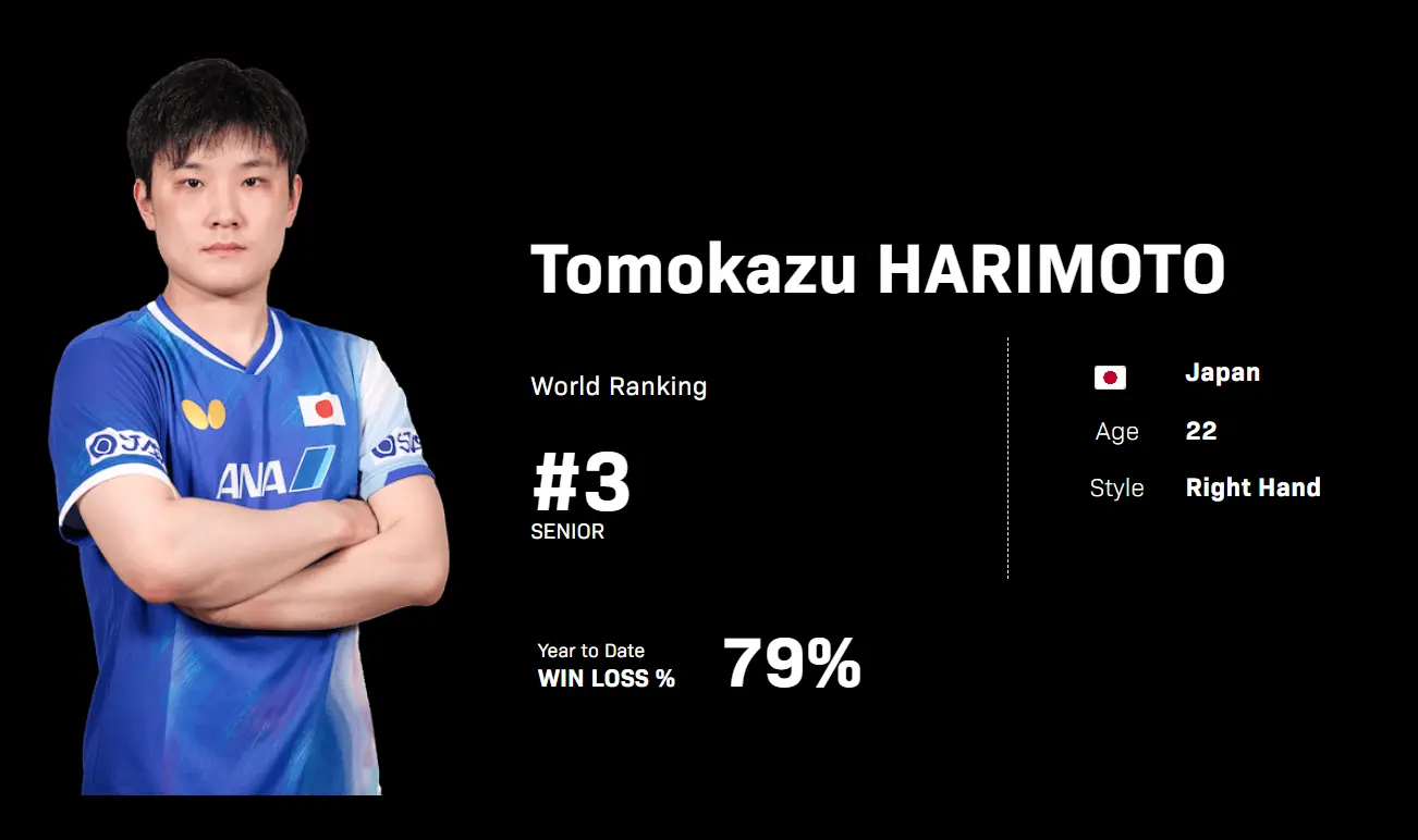 破第一轮, img 破第一轮, img