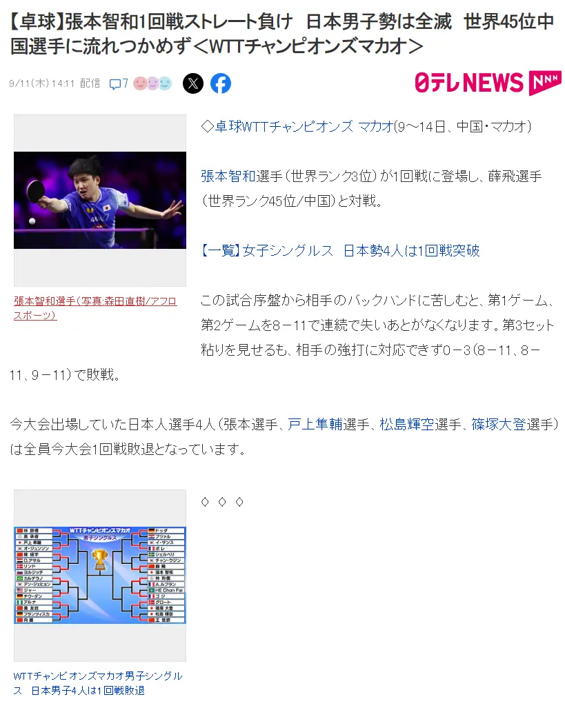 日媒沮丧发 日媒沮丧发