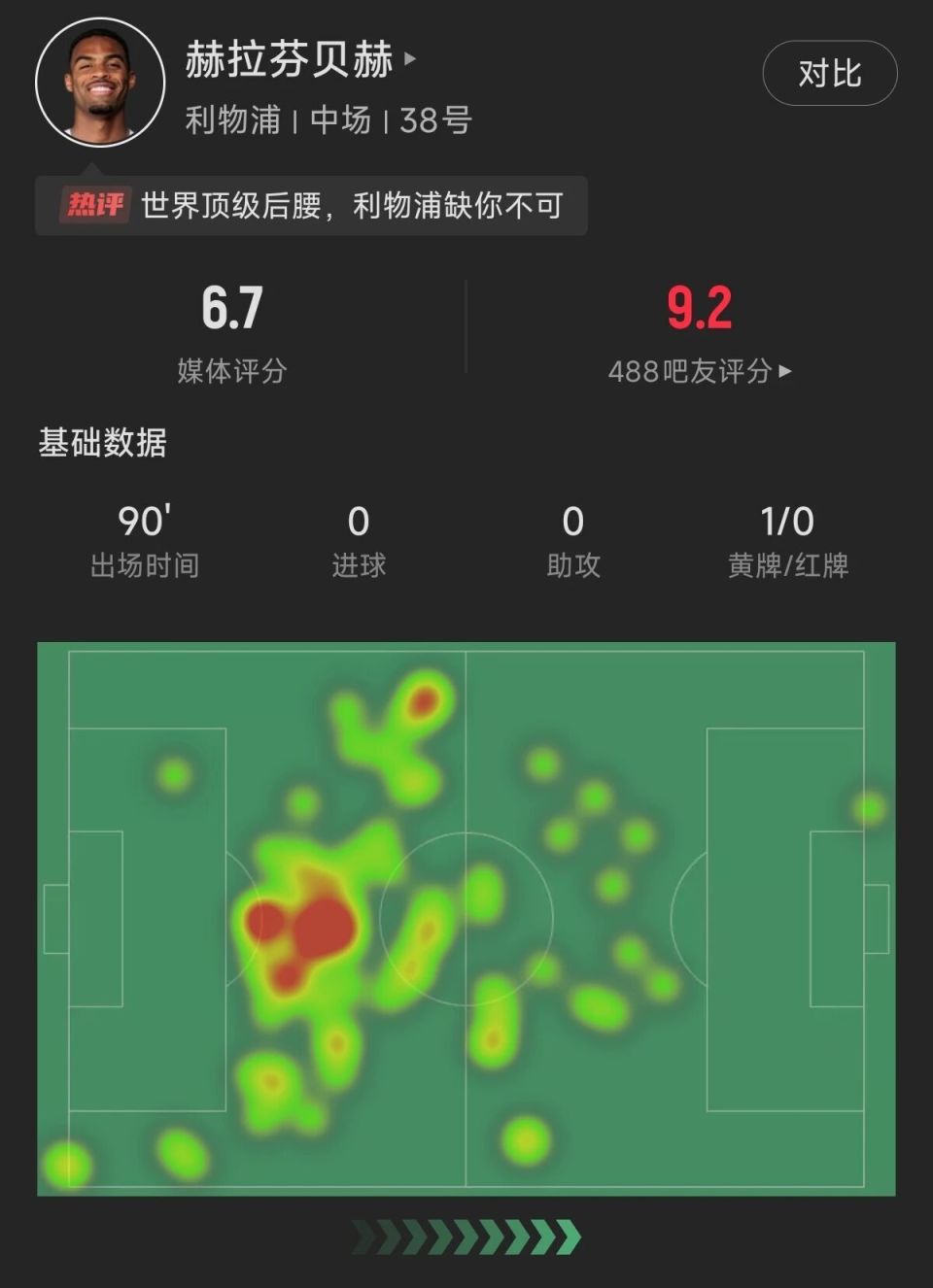 反观索博的, 过掉一次 反观索博的, 过掉一次